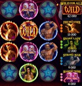 The Twisted Circus slot