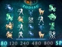 Zodiac